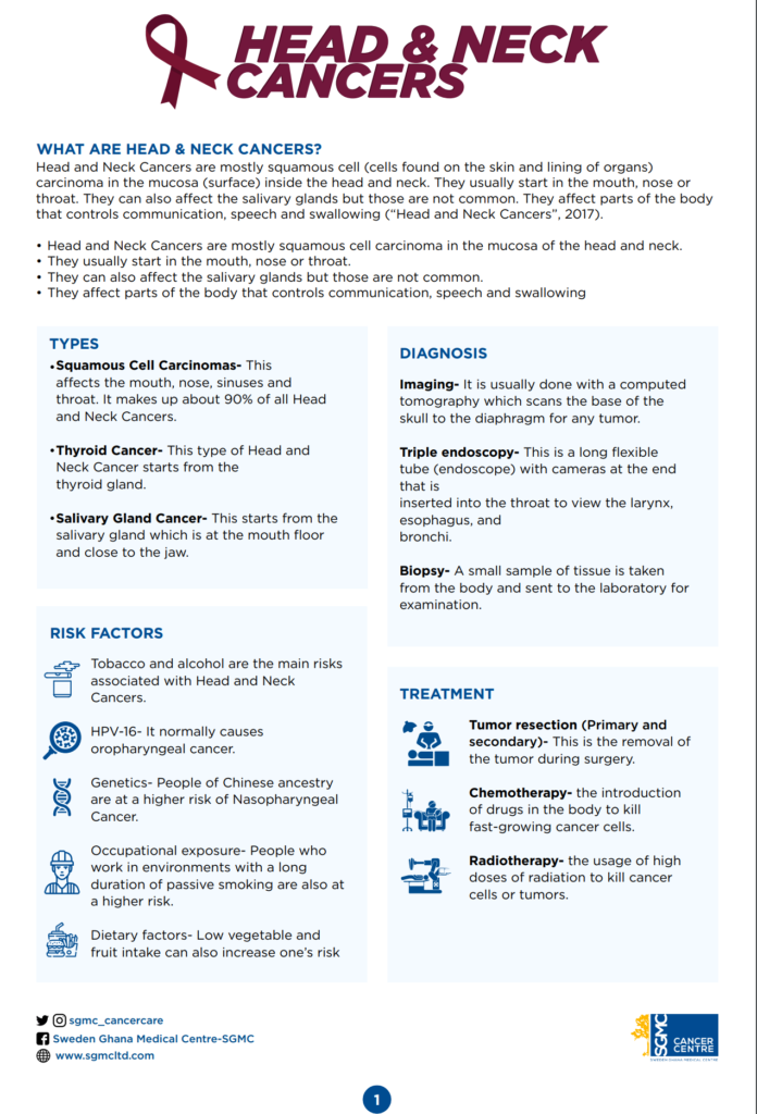 Head and neck Cancer 1